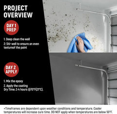Professional Epoxy Floor Paint Kit (1 Gallon) – Sea Gray Acrylic Concrete Coating for Garages & Basements