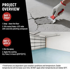 Professional Epoxy Floor Paint Kit (1 Gallon) – Sea Gray Acrylic Concrete Coating for Garages & Basements
